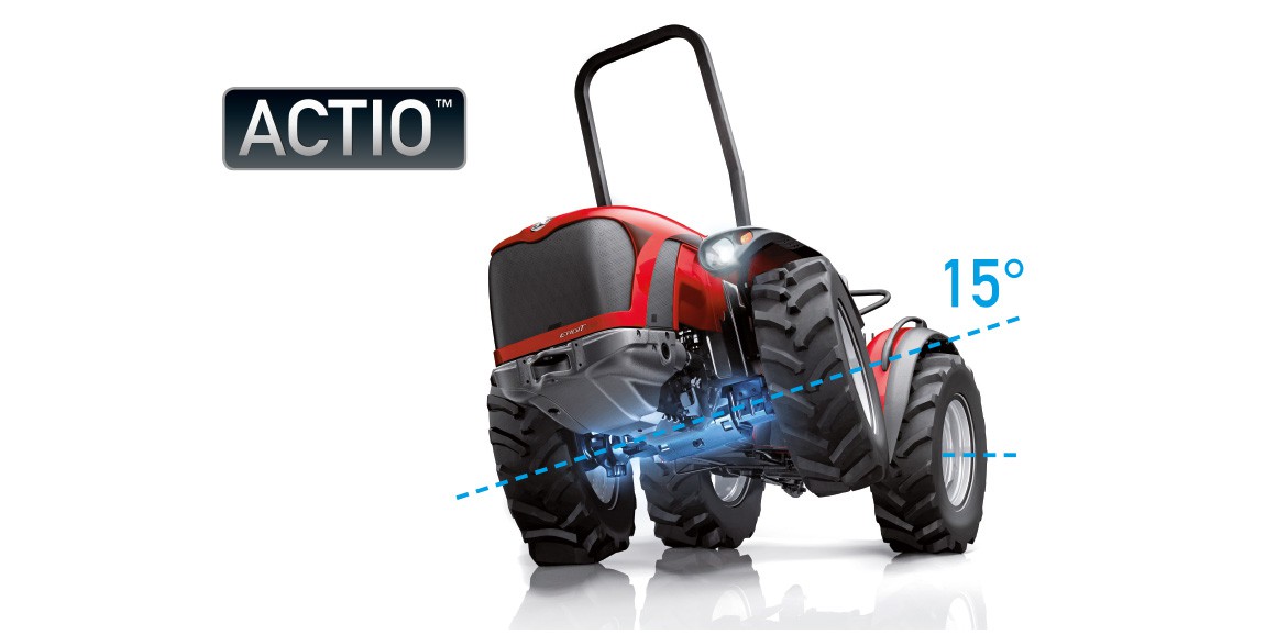 antonio carraro plus actio
