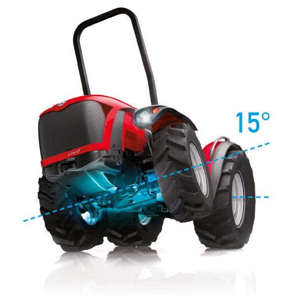 Produkte Antonio Carraro Tractor People