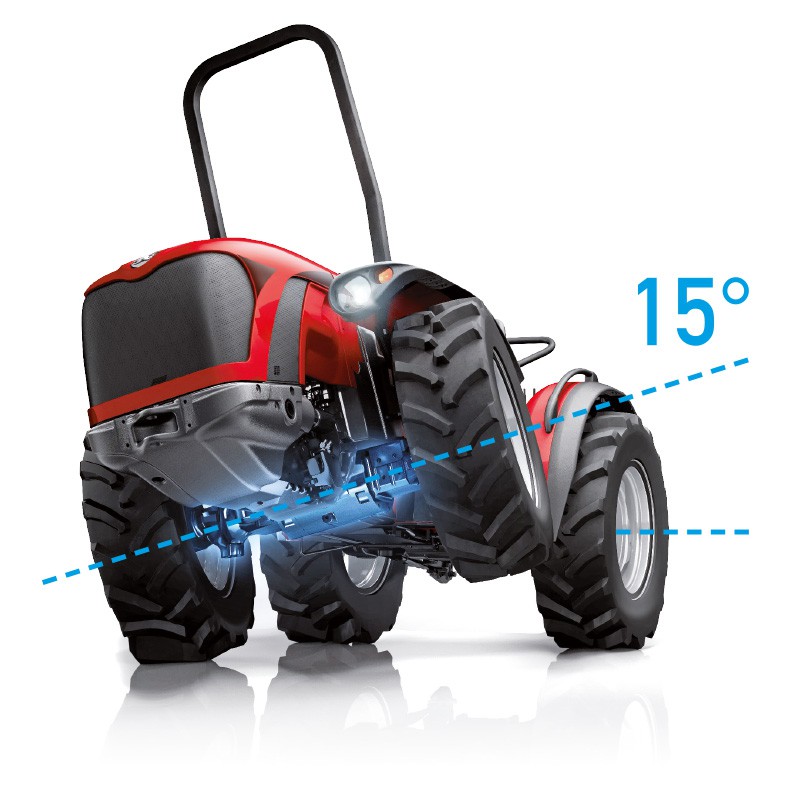 Antonio Carraro | ACTIO™ ACTIO™